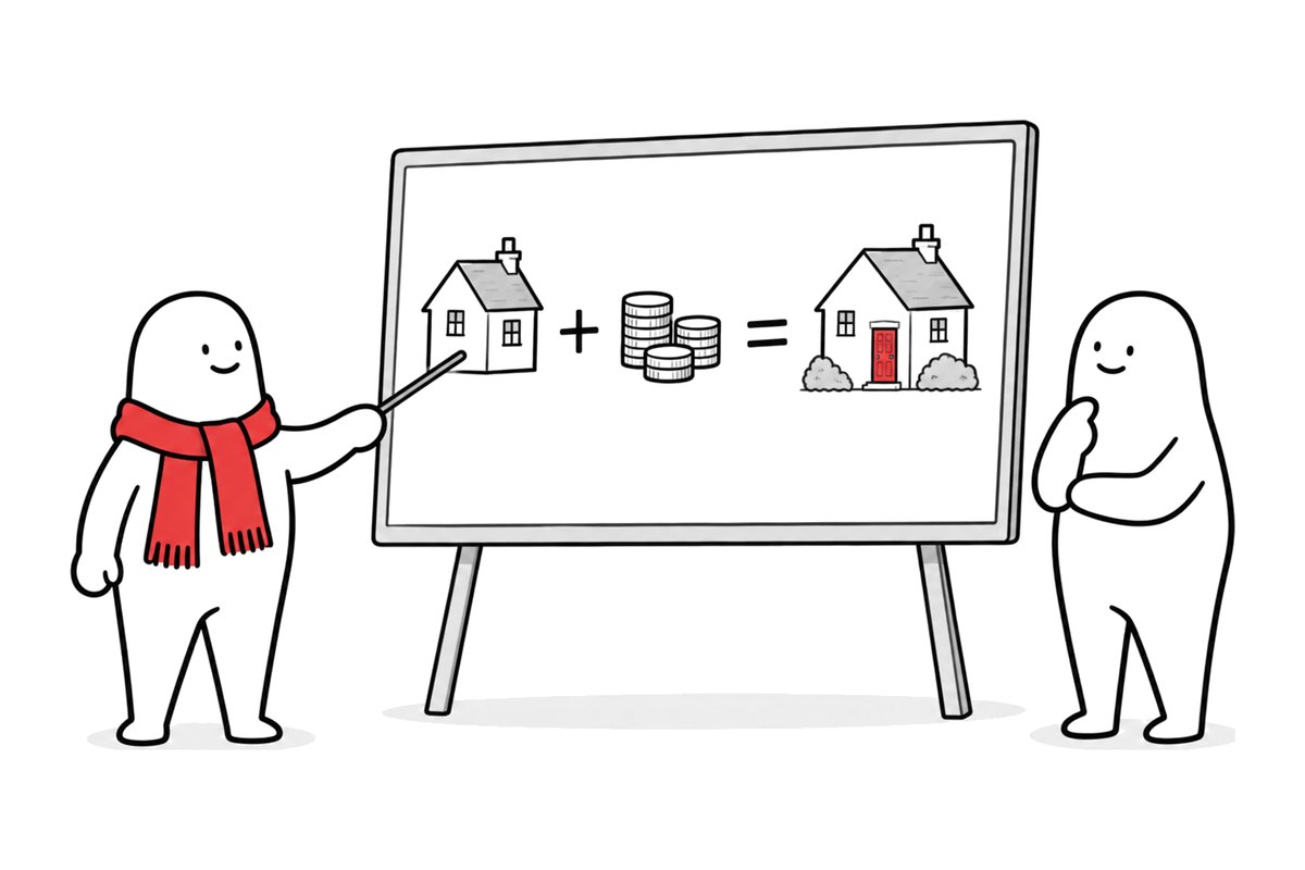 Fixed, tracker and offset mortgages explained
